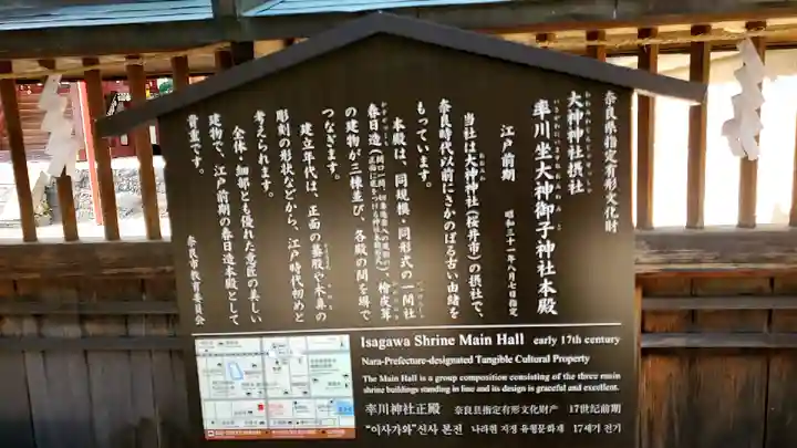 率川神社(大神神社摂社)の歴史