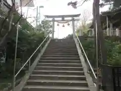 小動神社の鳥居