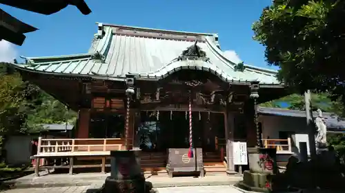 佐奈田霊社の本殿・本堂