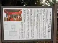 三芳野神社(埼玉県)