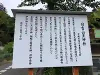 日吉山王神社(宮城県)