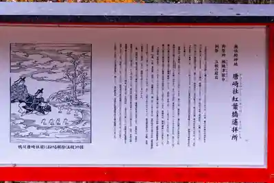 賀茂御祖神社（下鴨神社）の歴史