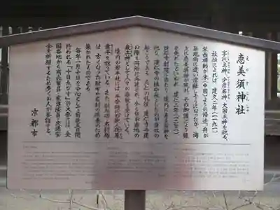 京都ゑびす神社(京都府)