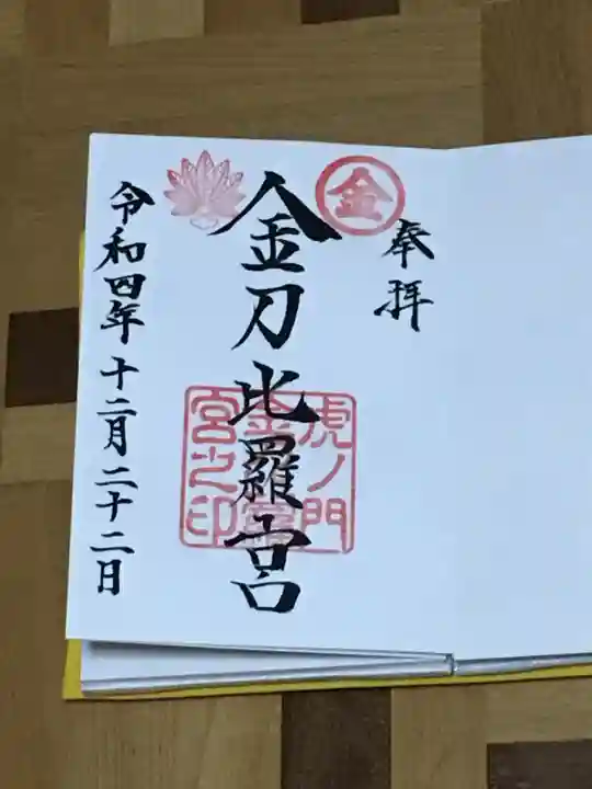 虎ノ門金刀比羅宮(東京都)