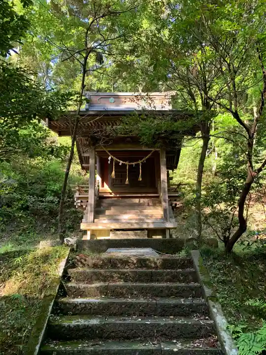 山神社(千葉県)