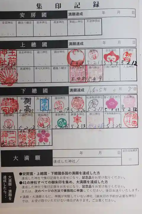 島穴神社(千葉県)