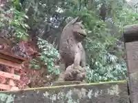 久平稲荷神社(東京都)