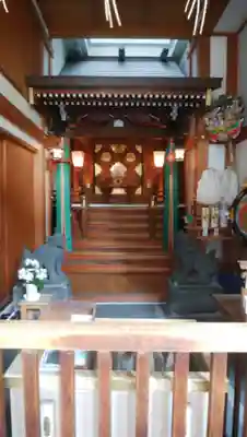 松島神社の本殿・本堂