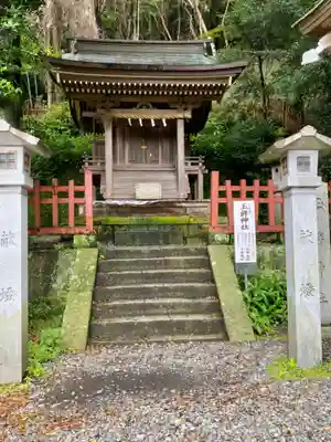 静岡浅間神社の末社・摂社