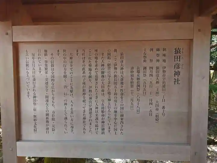 猿田彦神社の歴史