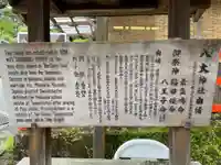 八大神社(京都府)
