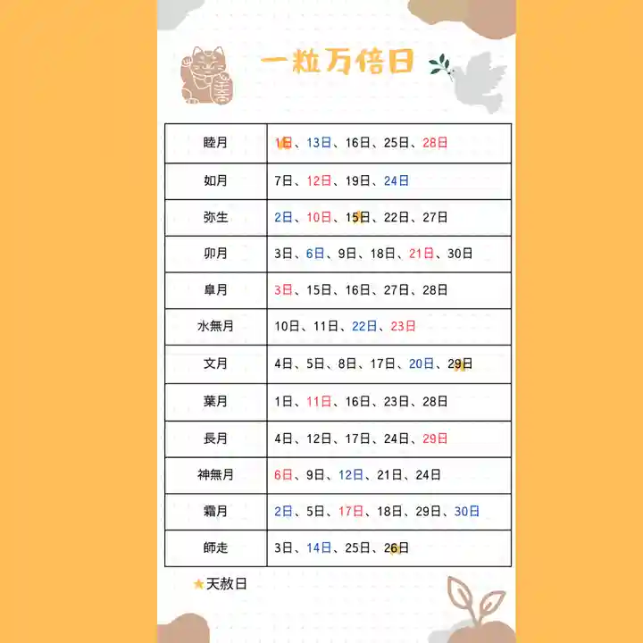 潮見ヶ岡神社(北海道)