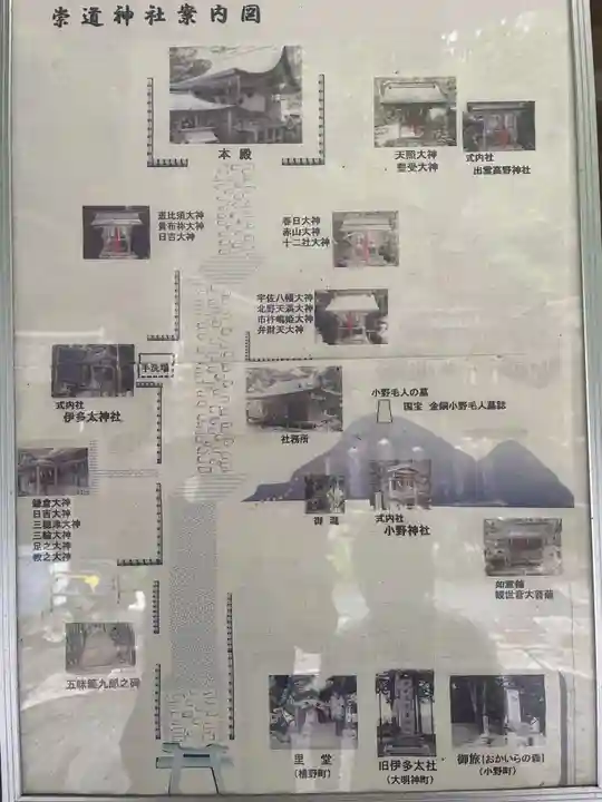 崇道神社(京都府)