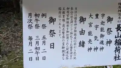 長山稲荷社（橿原神宮末社）(奈良県)