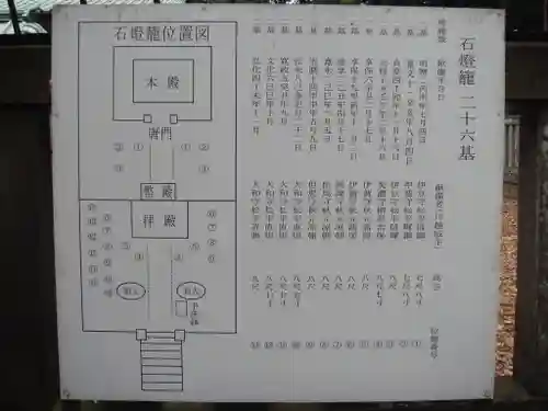 仙波東照宮の歴史