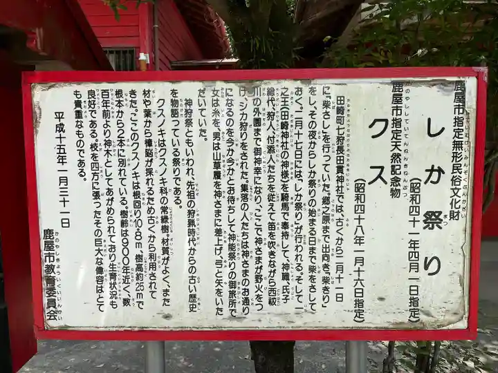 七狩長田貫神社(鹿児島県)
