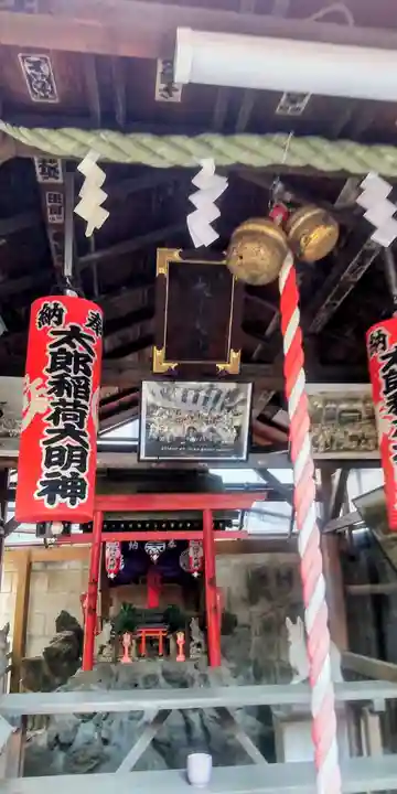 太郎稲荷神社(東京都)