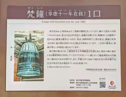 飯沼山 圓福寺のその他建物