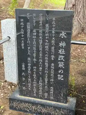 水神社(千葉県)