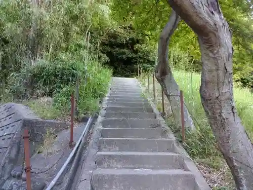 津島社（堀之内津島社）のその他建物