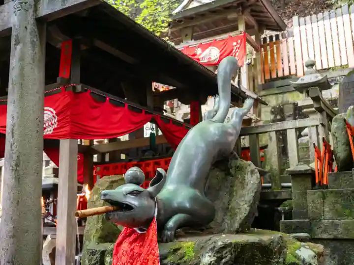 眼力社の{uncategorized: "未分類", other: "その他", undefined: "問題あり", building: "その他建物", grave: "お墓", sacred_gate: "鳥居", guardian: "狛犬", statue: "像", buddha: "仏像", history: "歴史", nature: "自然", garden: "庭園", animal: "動物", pagoda: "塔", temizu: "手水舎", mountain_gate: "山門・神門", sanctuary: "本殿・本堂", subordinate: "末社・摂社", art: "芸術", scenery: "景色", jizo: "地蔵", ema: "絵馬", goshuin: "御朱印", omikuji: "おみくじ", items: "授与品その他", amulet: "お守り", goshuincho: "御朱印帳", eats: "食事", festival: "お祭り", votive_dance: "神楽", shichigosan: "七五三参", wedding: "結婚式", experience: "体験その他", initially: "初詣", around: "周辺", anti_infection: "感染症対策"}