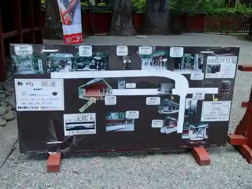 日光二荒山神社のその他建物