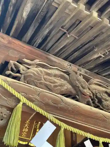 高円寺天祖神社(東京都)