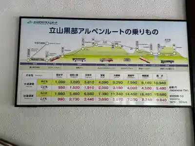 雄山神社峰本社(富山県)