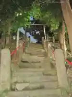 八景天祖神社(東京都)