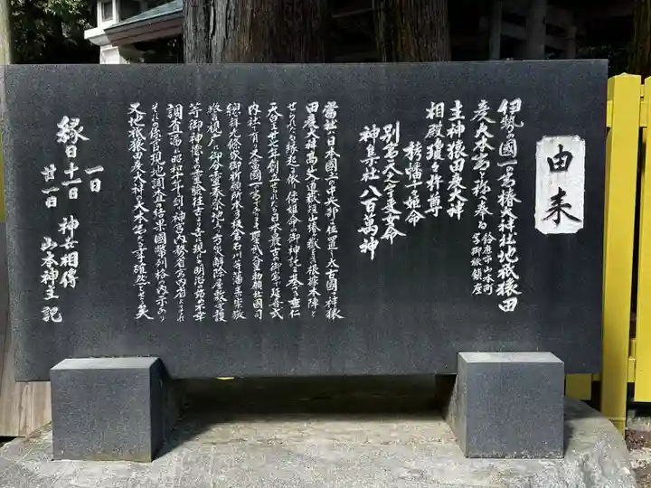 椿大神社(三重県)