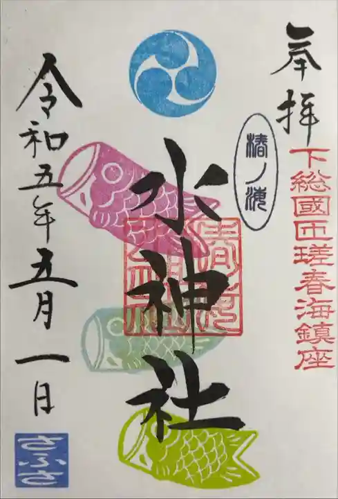 書き入れ