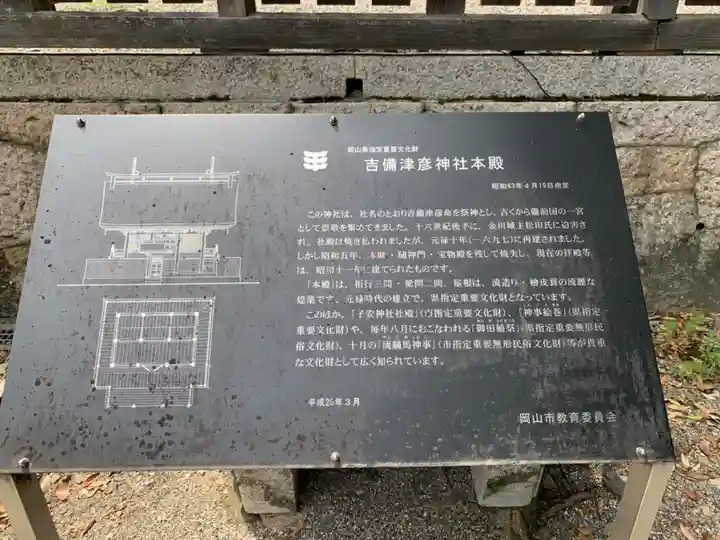 吉備津彦神社(岡山県)