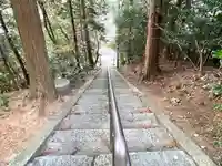 友生神社(三重県)