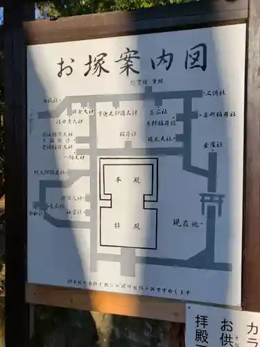 東伏見稲荷神社のその他建物