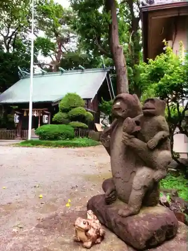 田端神社(東京都)