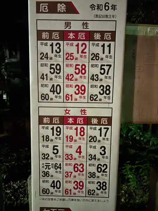 伊勢神社(栃木県)