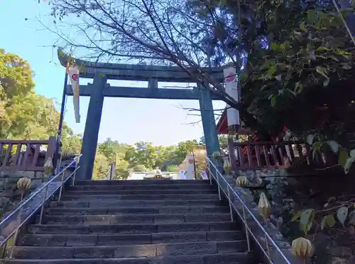 久能山東照宮(静岡県)