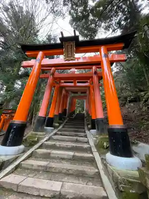 伏見稲荷大社(京都府)