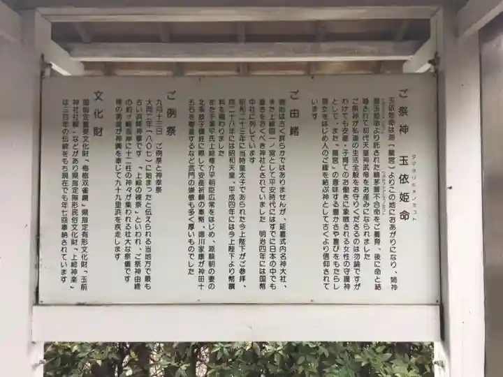 玉前神社の歴史