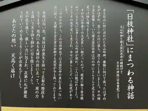 日枝神社(静岡県)