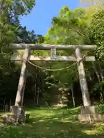 稲荷神社(千葉県)