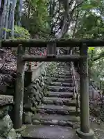 出世不動尊 (神奈川県)