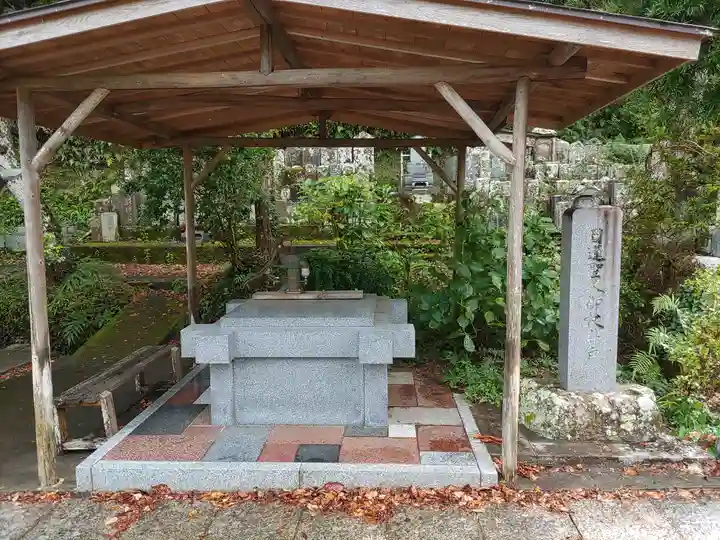日運寺(千葉県)