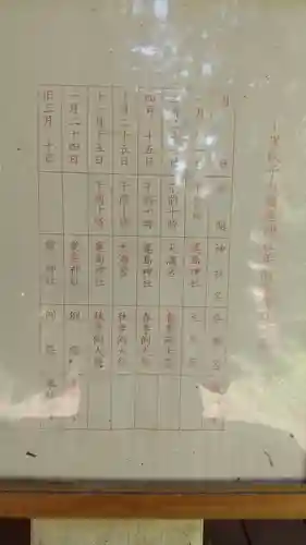 鹿島神社(茨城県)