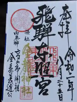 飛騨東照宮(岐阜県)