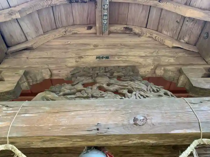 稲荷神社(千葉県)