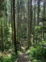 神明神社(千葉県)