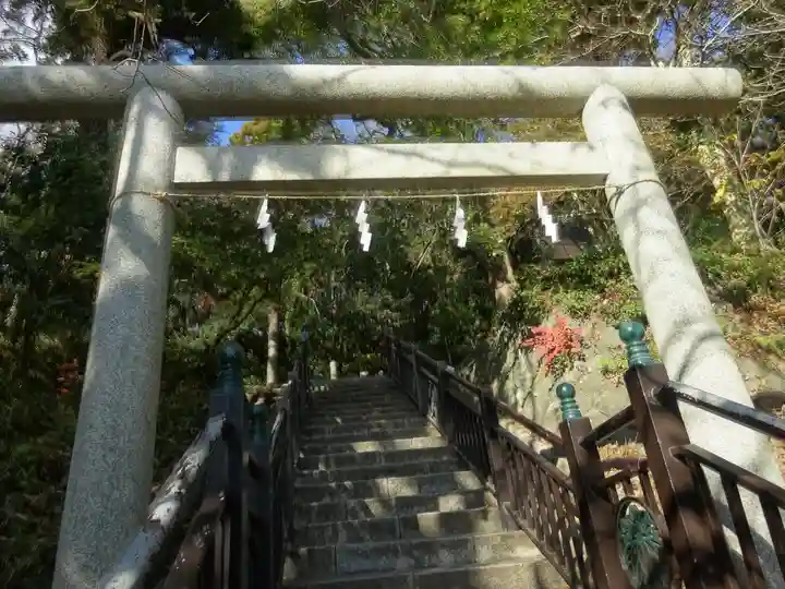 白旗神社(西御門)の鳥居