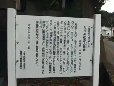 金谷神社(千葉県)