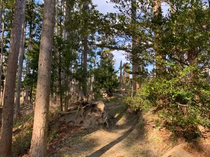 白山神社(千葉県)